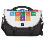 Natdanai
 Tarneiam
 SKC  Laptop Bags