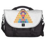 H
 Hh
 Hheh
 Hlilih 
 Hbecbeh
 Hbneneb|h
 Hcpcapch
 Hnscbrbrscn|h
 H|onibaybbanioh  Laptop Bags