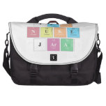 Jena
 nuke
 jara  Laptop Bags