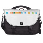 A CIENCIA M O L A  Laptop Bags
