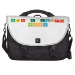 Ester Gjevori
    Bisha  Laptop Bags