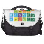 TSHIAMO
 JASON
 MANAMELA
 MASILELA  Laptop Bags