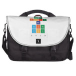 May
 the
 force
 be
 with
 you
 2019  Laptop Bags