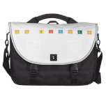 n o  b i tc h e s  Laptop Bags