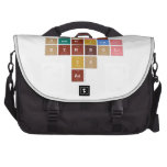            Golds
         chemical 
           symbol
               is 
              Au   Laptop Bags