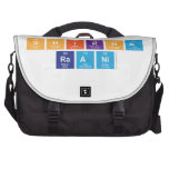 shikha 
 raani  Laptop Bags