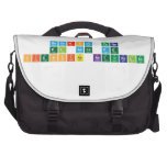 Recursos para 
 el aula de
 Ciencias Naturales  Laptop Bags
