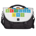 Happy
 Birthday 
 Aswin  Laptop Bags