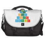 Keep
 Calm
 And
 Play
 Your
 Computer  Laptop Bags