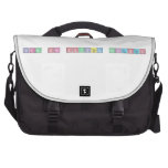 Term one physical sciences  Laptop Bags