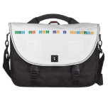 accept that you can be psychotic  Laptop Bags