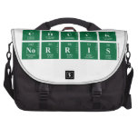 Chuck
 Norris  Laptop Bags