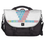 Stheletso
 Theletso
 Heletso
 Eletso
 Letso
 Etso
 Tso
 SthembisoKeletso  Laptop Bags