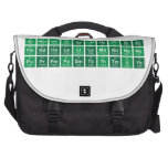 AcAmBkCfCeCmDyEsErEu
 FmGdHoLaLrLuMdNdNpNo
 PuPrPmPaSmTbThTmUYb  Laptop Bags