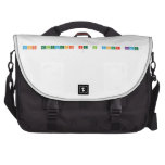 What elements are in your name? 
   Laptop Bags
