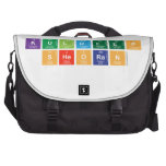 Kuldeep
 sheoran  Laptop Bags