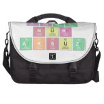 fatma
 nur
 aksuz  Laptop Bags