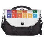 Naxhije
 Berisha  Laptop Bags