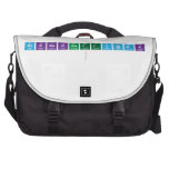 Niknakpattywak
   Laptop Bags