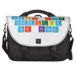 Yoshi never
 committed
 tax fraud  Laptop Bags