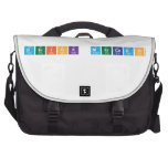 Derick Mercado  Laptop Bags