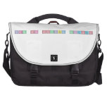Term one physical sciences  Laptop Bags