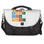 chaiwat 
 siri
 wong
 vila
 chart  Laptop Bags