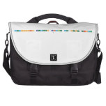 Relationship between caffeine and plant growth
   Laptop Bags