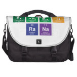 Pramesh
 Rana  Laptop Bags