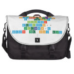 DJ Cloudfrost
 Finnsfolks
 HydrogenGlitch
 DJ Ghostly
 BillyWAR
 MetalMan20
 UltraNinja
 Wayne The Shy Guy
   Laptop Bags