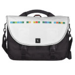 Welcome to Sixth Grade Science  Laptop Bags