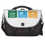 Lamp  Laptop Bags