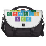 Positive
 Energetic
 Kind  Laptop Bags