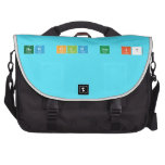 how old am i?  Laptop Bags