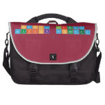 Happy birthay
 Mouffok mohammed
   Laptop Bags