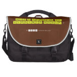 WHO'S AFRAID OF
 VIRGINIA WOOLF ?
   Laptop Bags