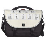 Satyam
 Mishra  Laptop Bags