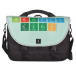 Birthday
 Guess  Laptop Bags