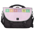 Nikhitha   Laptop Bags