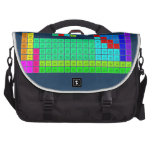 H  PERIODIC       HE
 LIBE   TABLE   BC|N|OFNE
 NAMG          ALSIPS|CLAR
 KCASCTIVCRMNFECONICUZNGAGEASSEBRKR
 RBSRYZRNBMOTCRURHPDAGCDINSNSBTEIXE
 CSBA1HFTAWREOSIRPTAUHGTLPBBIPOATRN
 FRRA2RFDBSGBHHSMTDSRGCNNHFLMCLVTSOG
 /\1LACEPRNDPMSMEUGDTBDYHOERTMYBLU
 \/2ACTHPAUNPPUAMCMBKCFESFMMDNOLR  Laptop Bags
