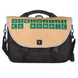 Investigacion
 en Secundaria  Laptop Bags