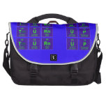 turn up
 turn up
 turn up  Laptop Bags