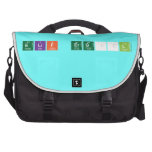 Elif ERGÜL   Laptop Bags