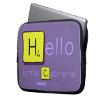 Hello
 lorna Cabrera 
 
   Laptop/netbook Sleeves Laptop Sleeves