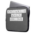 Periodic
 Table
 Writer 
 
   Laptop/netbook Sleeves Laptop Sleeves