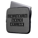 Periodic
 Table
 Writer  Laptop/netbook Sleeves Laptop Sleeves