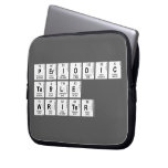 Periodic
 Table
 Writer  Laptop/netbook Sleeves Laptop Sleeves