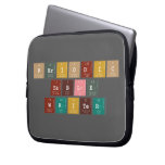 Periodic
 Table
 Writer  Laptop/netbook Sleeves Laptop Sleeves