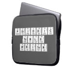 Periodic
 Table
 Writer  Laptop/netbook Sleeves Laptop Sleeves
