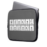 Nishant
 Chuhan  Laptop/netbook Sleeves Laptop Sleeves